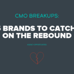 CMO-breakup