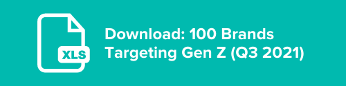 100 Brands Targeting Gen-Z in Q3 2021 (List Download)