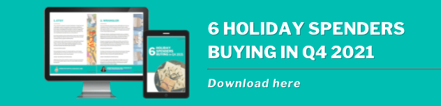 6 Holiday Spenders Buying in Q4 2021