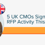 UK CMOs Signaling RFP Activity This Quarter