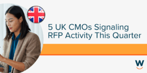 UK CMOs Signaling RFP Activity This Quarter