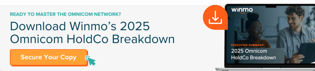 Omnicom Holding Co Asset